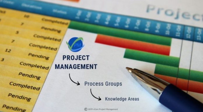Top Project Management Software Tools