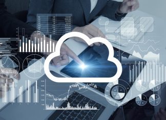 Cloud ROI