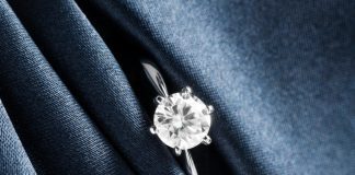 Cushion-Cut Diamond Auctions