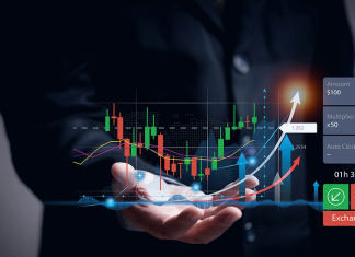 Introduction to the Dow Jones Index and How to Trade It Dow Jones Index
