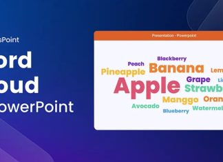 Enhancing Business Presentations The Strategic Use of Word Clouds in PowerPoint