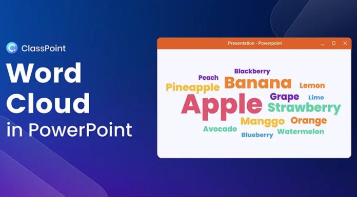 Enhancing Business Presentations The Strategic Use of Word Clouds in PowerPoint