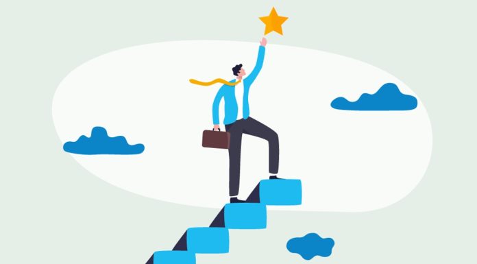 Talent Development: Investing In Employee Growth And Success Talent Development