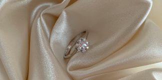 The Pros and Cons of Round Cut Engagement Rings The Pros and Cons of Round Cut Engagement Rings