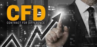 What are Contract for Differences (CFDs)