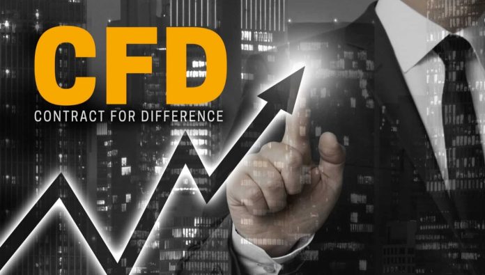 What are Contract for Differences (CFDs)