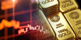 What drives the price of gold