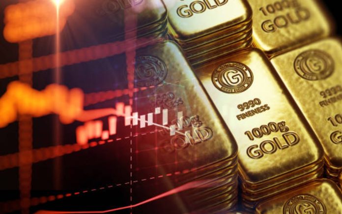 What drives the price of gold