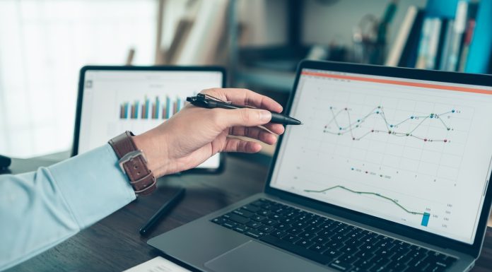 When Is Full-Cycle Product Development Necessary