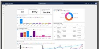 mpowering UK Enterprises with Dynamics 365 Finance and Supply Chain Management