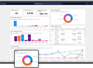 mpowering UK Enterprises with Dynamics 365 Finance and Supply Chain Management