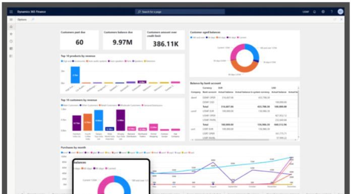 mpowering UK Enterprises with Dynamics 365 Finance and Supply Chain Management