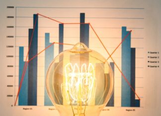 Business Electricity Expenses