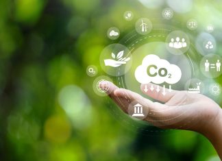 CO2