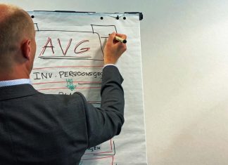 Expanding Business into the Dutch Market - Staying GDPRAVG Compliant