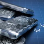 Is Silver a Wise Investment for Business Profits