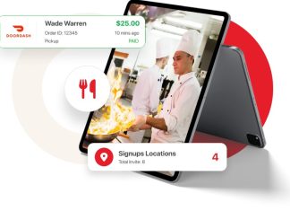 Driving Sales and Expanding Reach: How All-in-One Apps Benefit Restaurants Restaurant - Online