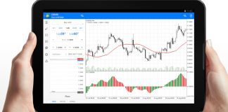 Risk Management Strategies using Tools and Features in MetaTrader 4 Risk Management Strategies using Tools and Features in MetaTrader 4