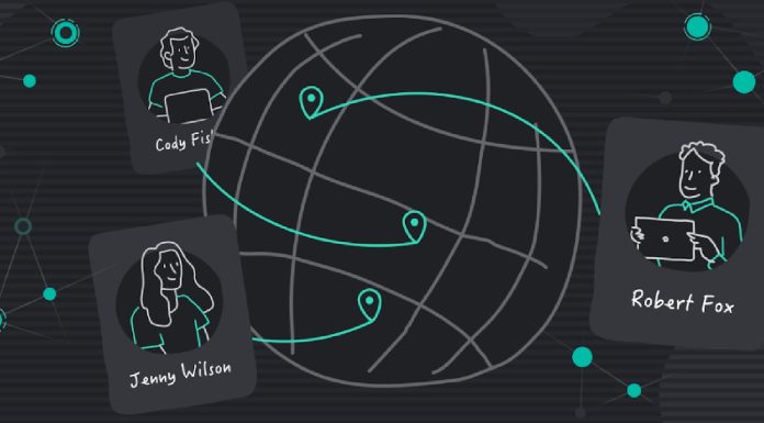 ​​The Rise of Remote Work: Digital Transformation of Europe’s Leading Companies The Rise of Remote Work Digital Transformation of Europe's Leading Companies