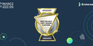 Copy Trading Platform