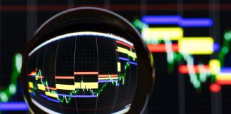 Elite Signals Review 2023 Is This Trading Indicator Tool Worth it