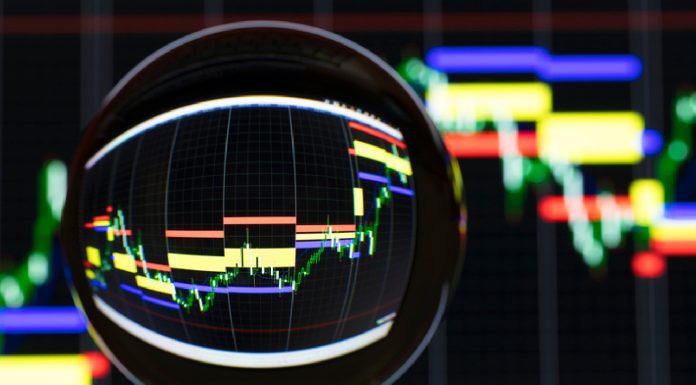 Elite Signals Review 2023 Is This Trading Indicator Tool Worth it