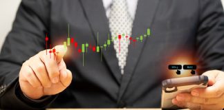 Elite Trader Funding Promo Code Review