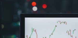 Funded Trading Plus Coupon 2023