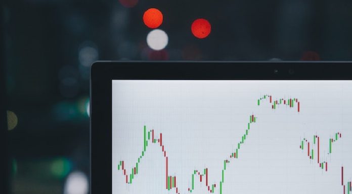 Funded Trading Plus Coupon 2023