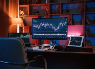 Best Forex Prop Trading Firms Trading--