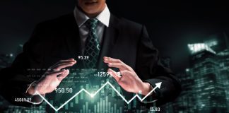 Best Options Prop Trading Firms