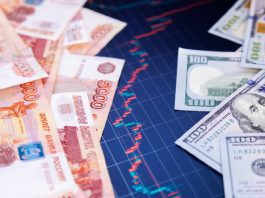 Exploring Forex the USD RUB Pair in Focus