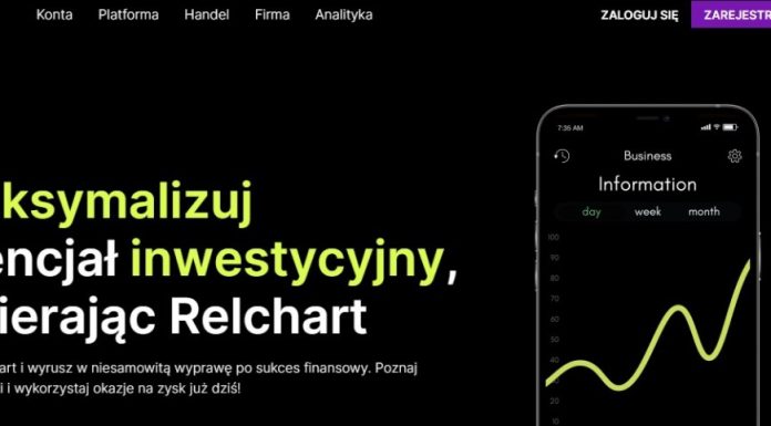 Relchart