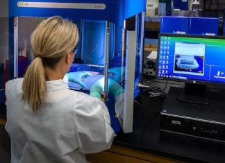 Ensuring Quality and Safety Quality Control Measures for CO2 Extracted Products