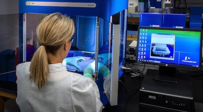 Ensuring Quality and Safety Quality Control Measures for CO2 Extracted Products