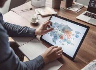 SAP Solutions for Global Tax Management SAP