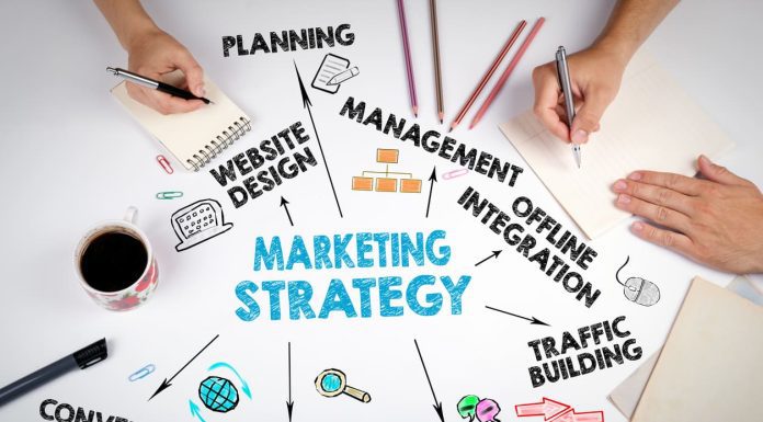 Marketing Strategy Business concept