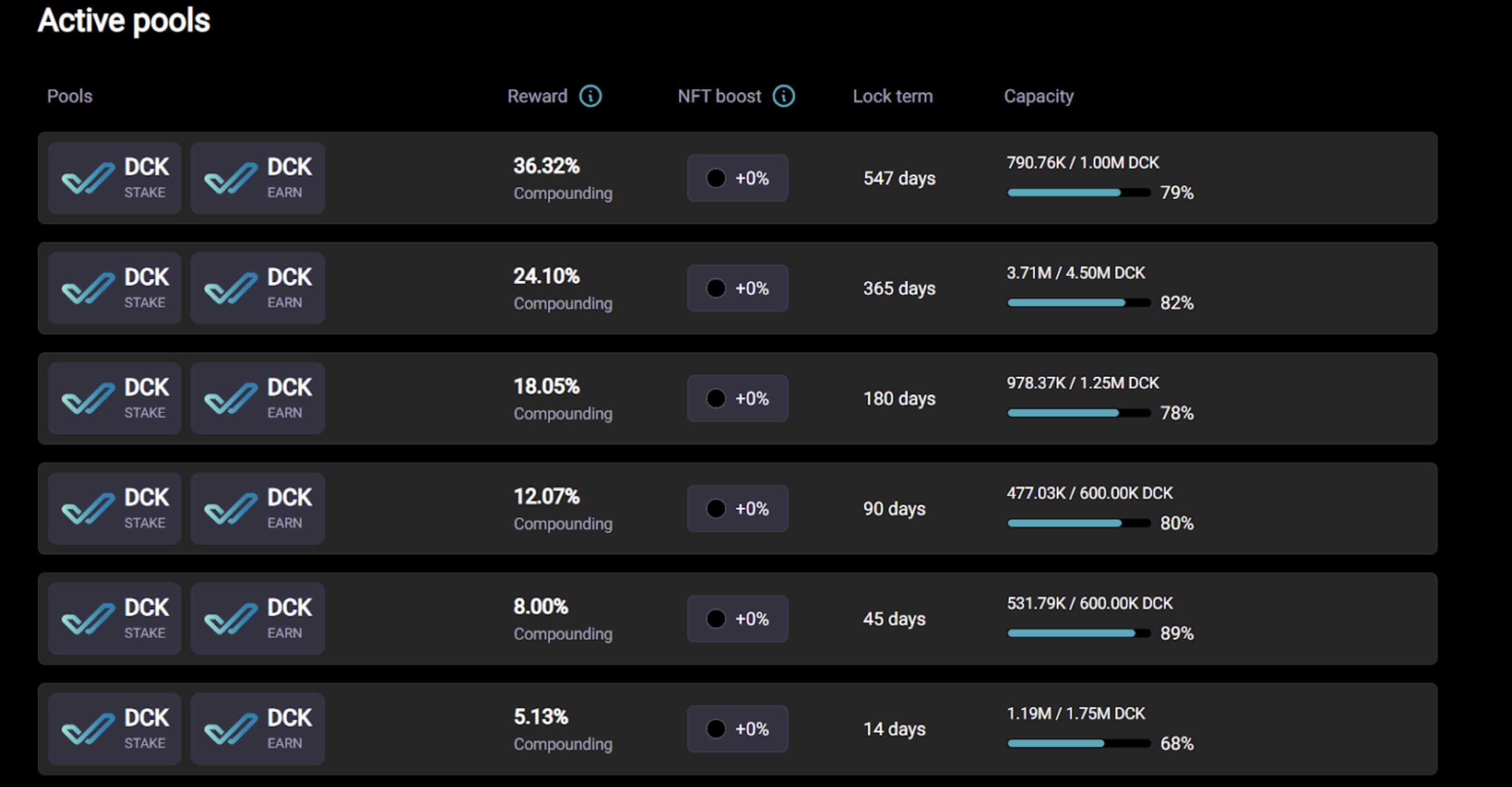 DexCheck (DCK token)