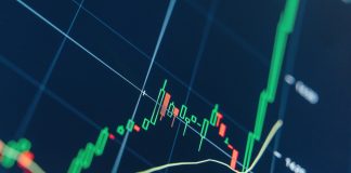 Margin Trading vs Futures: Compared and Explained iStock-1449172083