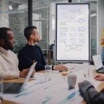 Project Planning and Scheduling: 7 Practices with Project Management Software iStock-1346563255