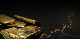 Gold Rush 2.0: XAU/USD in a Nutshell Gold Price, Commodities Investment