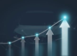 EV Market