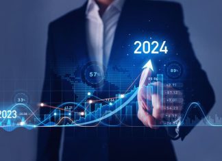 Navigating Sustainable Success in Business 2024