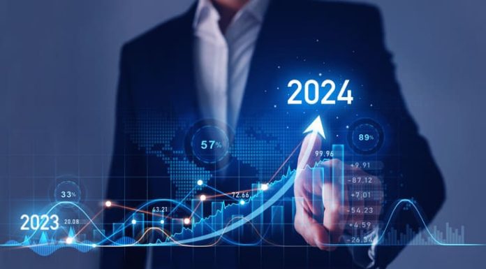 Navigating Sustainable Success in Business 2024