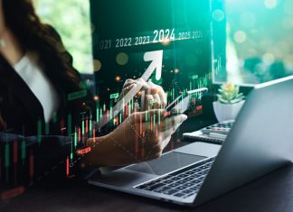 stock market for 2024