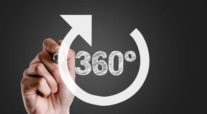 Why Review Is Essential in the Context of 360-Degree Feedback? 360-degree feedback