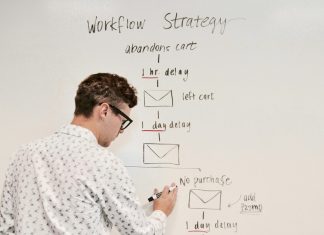 Potential Drawbacks and Challenges of Vertical Marketing Systems man writing on whiteboard