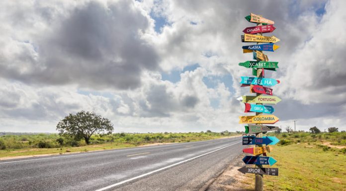Different world directions signpost