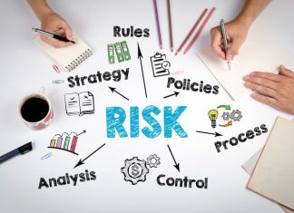 Risk