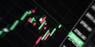 Choosing the Right Lot Size in Forex Trading Exchange stock live chart